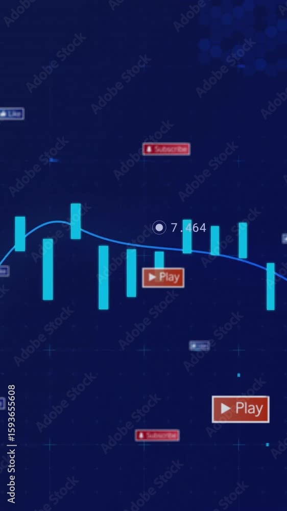 Poster animation of financial chart with data points and subscribe, play buttons