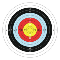 Archery target board for archers with points isolated from background