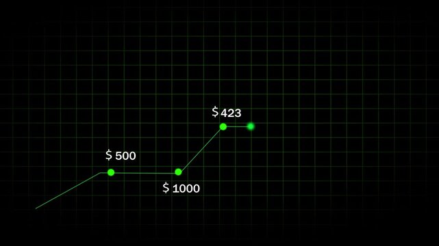 Loopable animation of graph chart. Financial growth and technology theme. Business success data visualization. Abstract background stock footage.