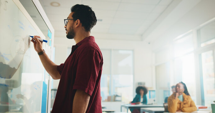 Students, lecturer and writing on board in lecture for education, globalization module or revision. University, people and discussion in lesson for economic integration, exam preparation or knowledge - Powered by Adobe