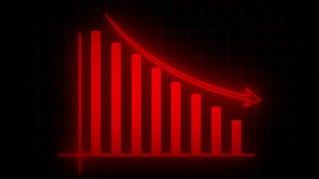 Animated red neon graph showing downward spiral for economics stock market loss crisis themes. Red neon bar graph declining trend chart financial data visualization business recession loop. - Powered by Adobe