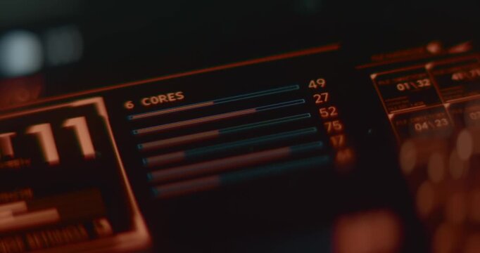 System monitoring interface showing the utilization of a multi cored processor