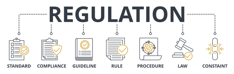 Regulation web banner icons Vector illustration concept with icons keywords of standard, compliance, guideline, rule, procedure, law and constraint