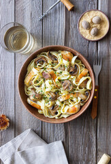 Fettuccine pasta with chicken and mushrooms in creamy sauce. Italian cuisine. Recipe.