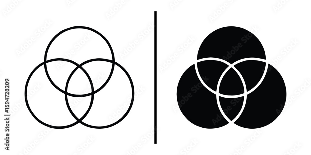 Poster intersecting venn diagram circles: a stark display of a venn diagram, comprised of intersecting circ