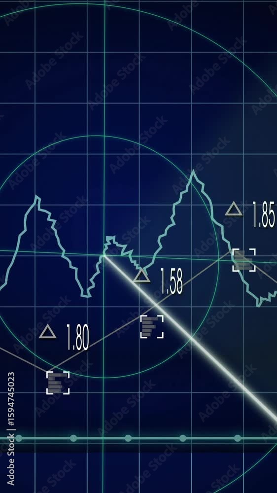 Poster Animation of radar screen with fluctuating graph lines and numerical data points