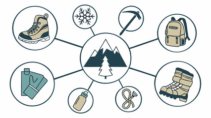 Fototapeta premium Essential outdoor gear for mountain hiking, climbing, and winter adventures. Backpacking equipment and trekking supplies concept.