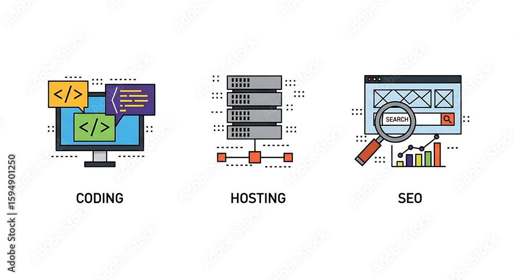 Poster illustration showcasing coding, hosting, and seo services with distinct visual representations ai ge