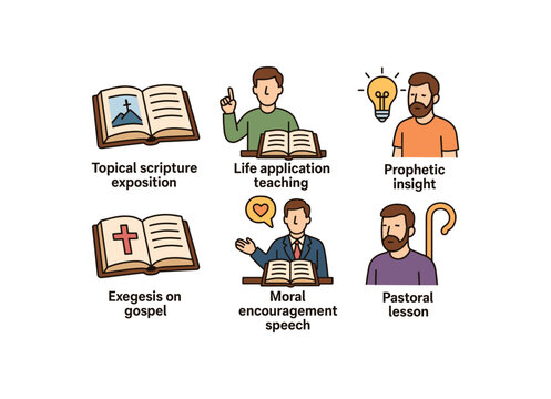 Illustrations of scripture and teaching methods