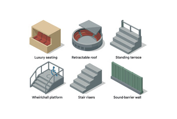 Isometric stadium features: luxury seating, retractable roof, standing terrace