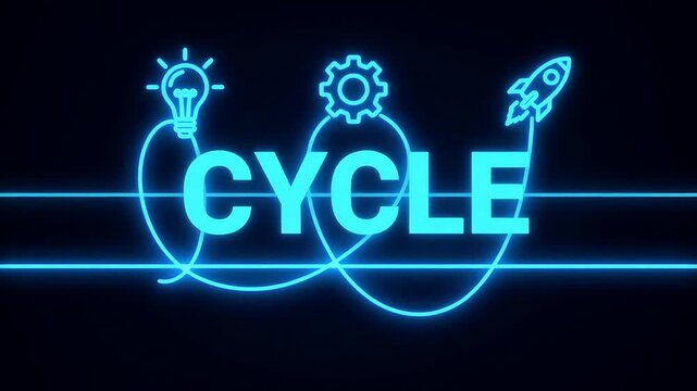Animated neon cycle: idea, development, launch, repeat.  Visualizes iterative process, innovation, and continuous improvement
