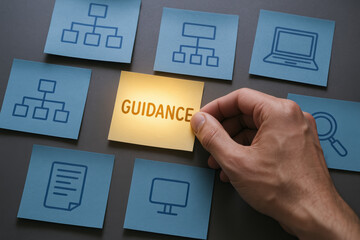Guidance and organization empower management and strategy support with smooth workflow planning
