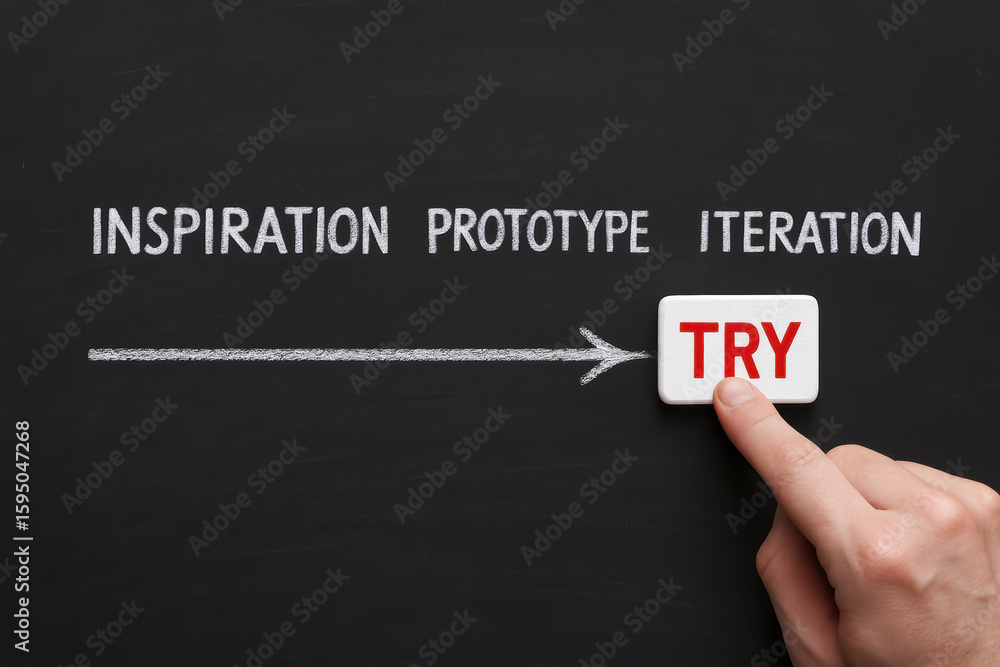 Poster inspiration prototype iteration and try lead progress through a creative development journey