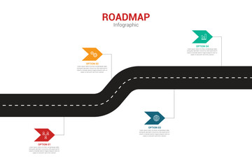 Business Roadmap Infographic Template with Three Steps and Milestones