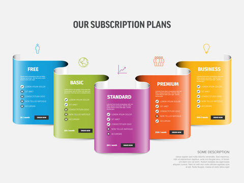 This modern pricing table displays various subscription plans across five colorful tiers. Each pricing table section details the features and prices of these subscription plans clearly.