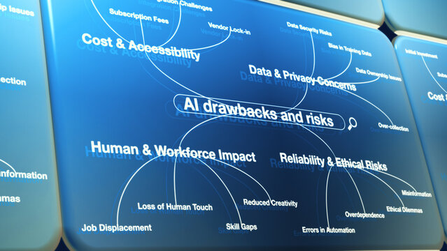 Visualization of potential challenges and implications of AI, highlighting risks such as ethical concerns, workforce impact, and privacy issues through interconnected text elements.
