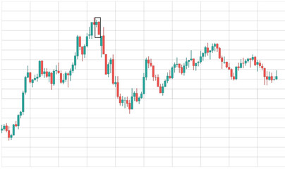 3D stock market business graph chart with red arrow showing growth, success, and profit on a black background