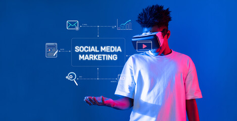 Explore innovative social media marketing with virtual reality, enhancing online content, ads, and...