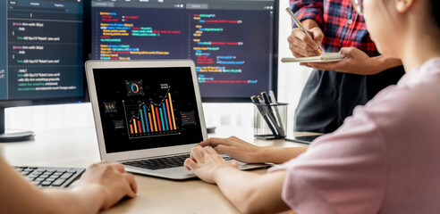 Business data dashboard provide business intelligence analytic for marketing strategy planning...