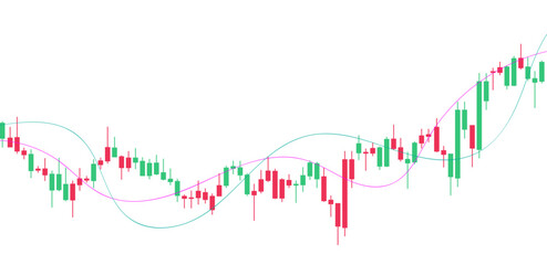 Candle stick graph chart of stock market investment trading background