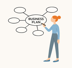 Simple Flat Style Illustration of Business Plan Mind Map with Woman