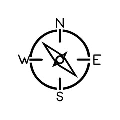 Compass icon with directional points indicating north, south, east, and west  