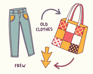 Upcycling Old Clothes Illustration | Recycled Fashion DIY Project