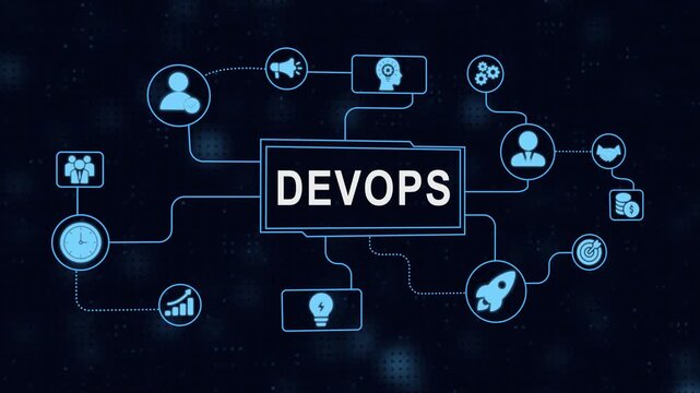 Animated illustration of devops infrastructure and agile development process diagram