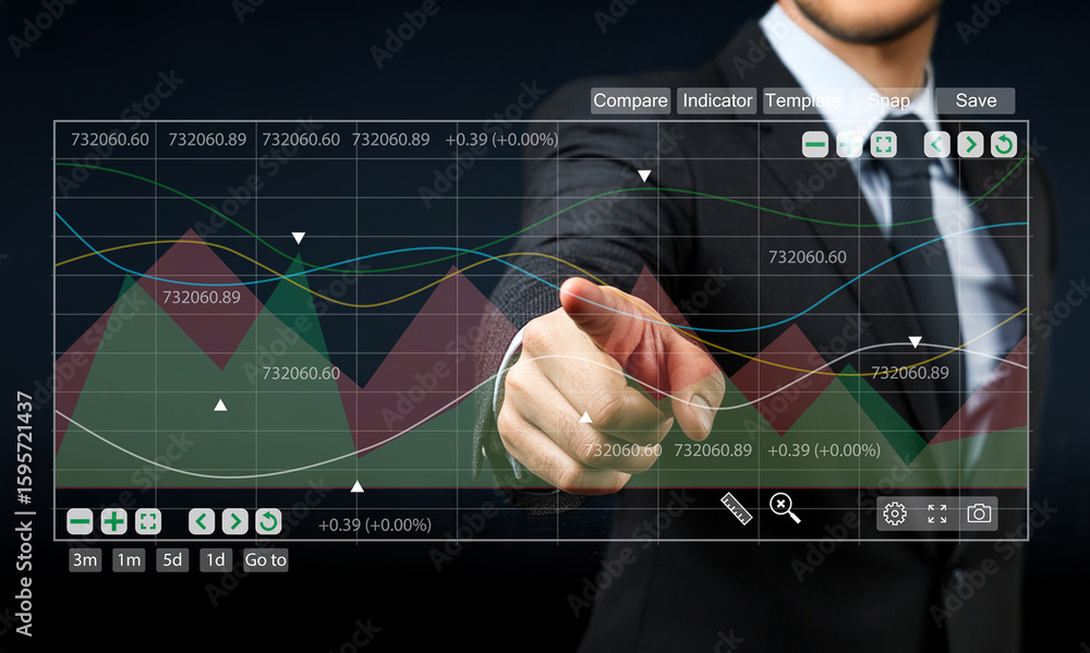 Poster businessman using digital interface to analyze stock market trends with graphs and data points displ