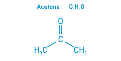 chemical structure of acetone (C3H6O).