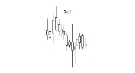 Naklejka premium Doji Candlestick Pattern on White Background for Financial Market Technical Analysis and Trading Concepts
