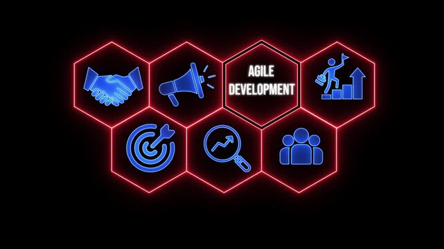 Agile Development, focusing on iterative work cycles, teamwork, and constant adaptation. The approach is designed to optimize project management and ensure continuous improvement in development
