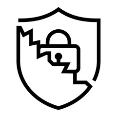 security system failure