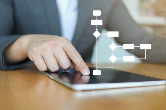 close up marketer employee hand check about process of solving customer's problem with flowchart on digital tablet for business strategy and lifestyle concept