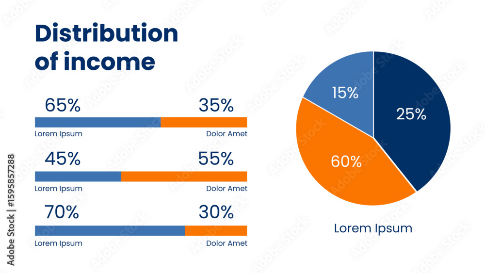 Poster comprehensive income distribution infographic featuring pie chart and horizontal bar graphs represen