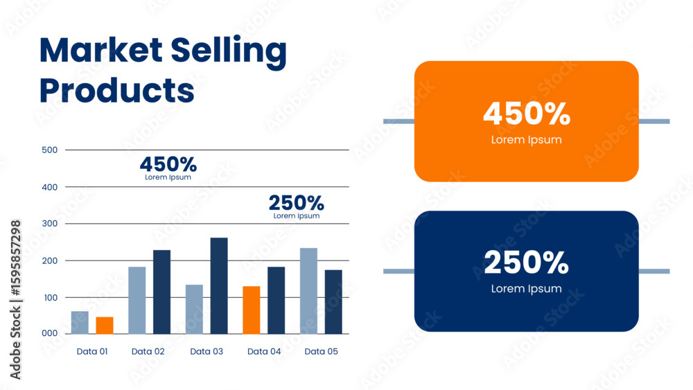 Poster market selling products data analysis infographic with bar graph and performance metrics displaying 