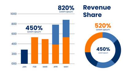Vector Infographic Showing Revenue Share and Growth Metrics with Bar Graph and Circular Chart Representing Business Performance Data. . Use for presentations, process, chart workflow, banner layout