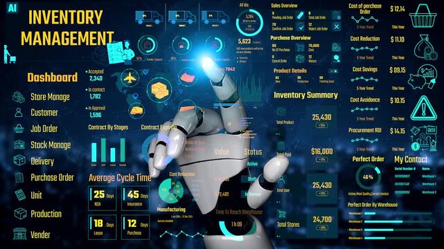 AI manages inventory dashboards through virtual assistant analytics, smart tracking systems, and artificial intelligence for warehouse and procurement efficiency. Thunk