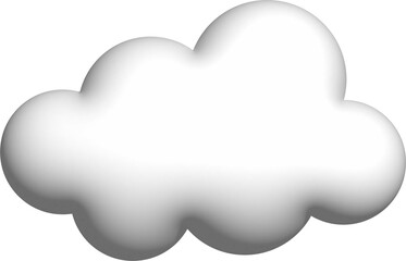 3D shape of a cloud