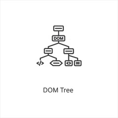 Vector art of a dom tree structure is displayed isolated on white background © Mondil biswas