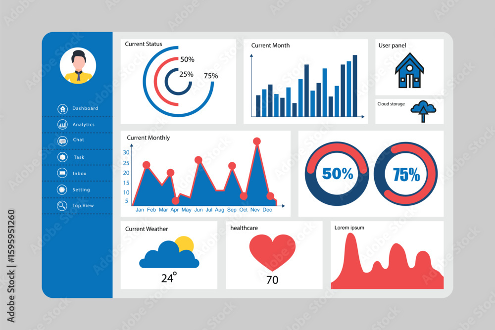 Poster dashboard admin panel vector design template with infographic elements, chart, diagram, info graphic