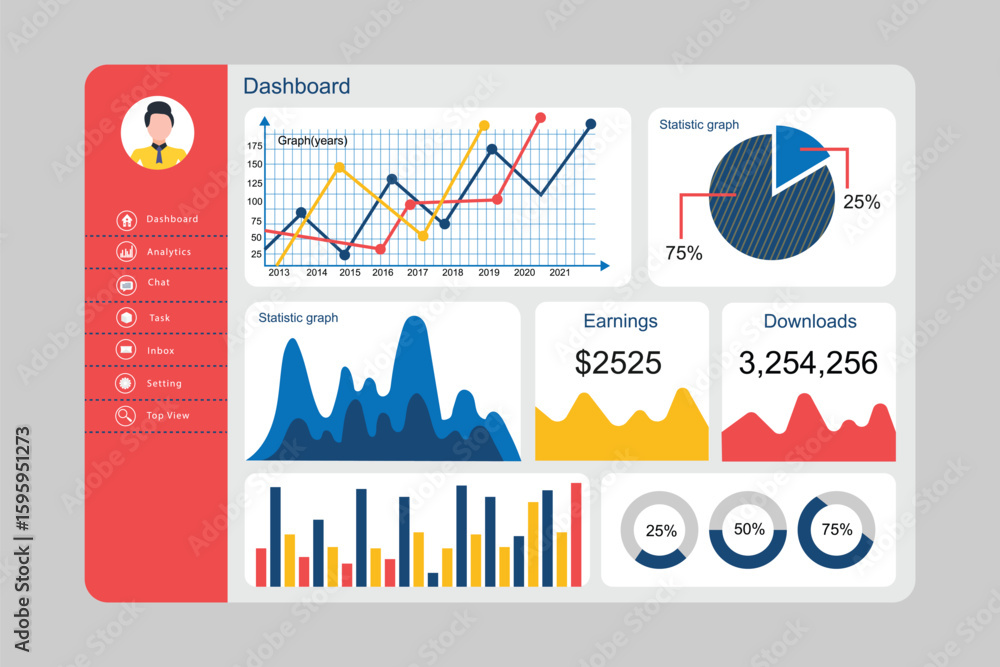 Poster dashboard user admin panel template design infographic dashboard template with flat design graphs an