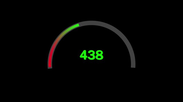 Futuristic hud element with neon green arc progress bar and score counter animation. Sci fi style green arc bar animation with score counter for game ui and hud design.