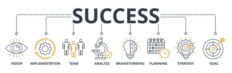 Success web banner icons Vector illustration concept with icons keywords of vision, implementation, team, analyze, brainstorming, planning, strategy, goal