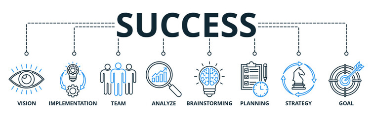 Success web banner icons Vector illustration concept with icons keywords of vision, implementation, team, analyze, brainstorming, planning, strategy, goal