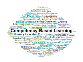 Competency-Based Learning Word Cloud. Key Concepts in Mastery-Oriented Student Assessment