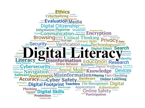 Digital Literacy Word Cloud. Essential Terms in Online Safety and Responsible Tech Use