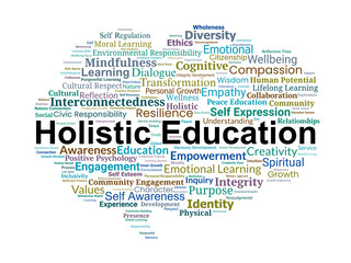 Holistic Education Word Cloud. Concepts in Mindful, Ethical, and Whole-Person Learning