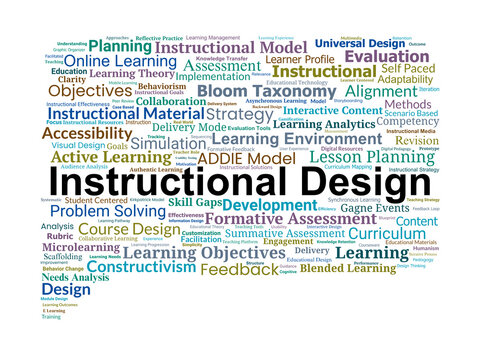 Instructional Design Word Cloud. Key Concepts in Educational Planning and Learning Systems