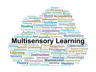 Multisensory Learning Word Cloud. Brain-Based Engagement Through Sensory Instructional Strategies